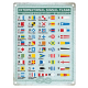 Plaque métal 30 X 40 cm plate : INTERNATIONAL SIGNAL FLAGS